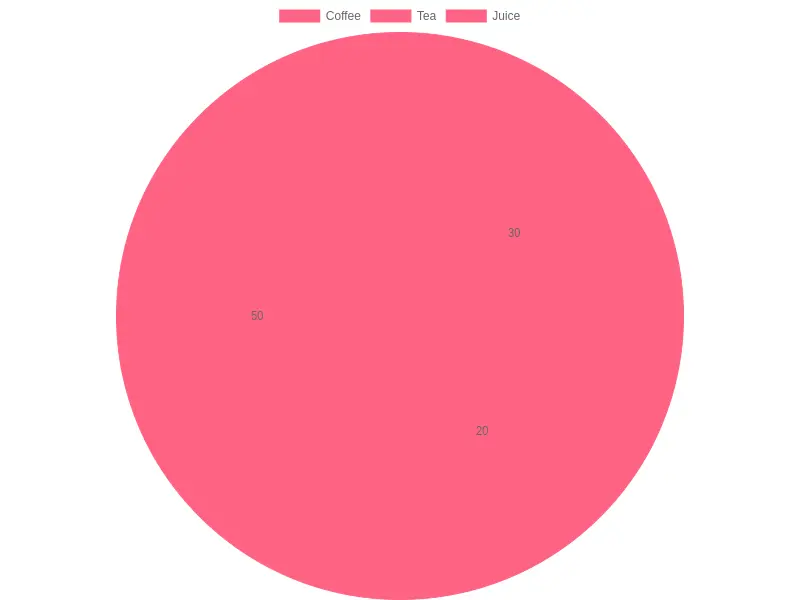 Comparison Infographic