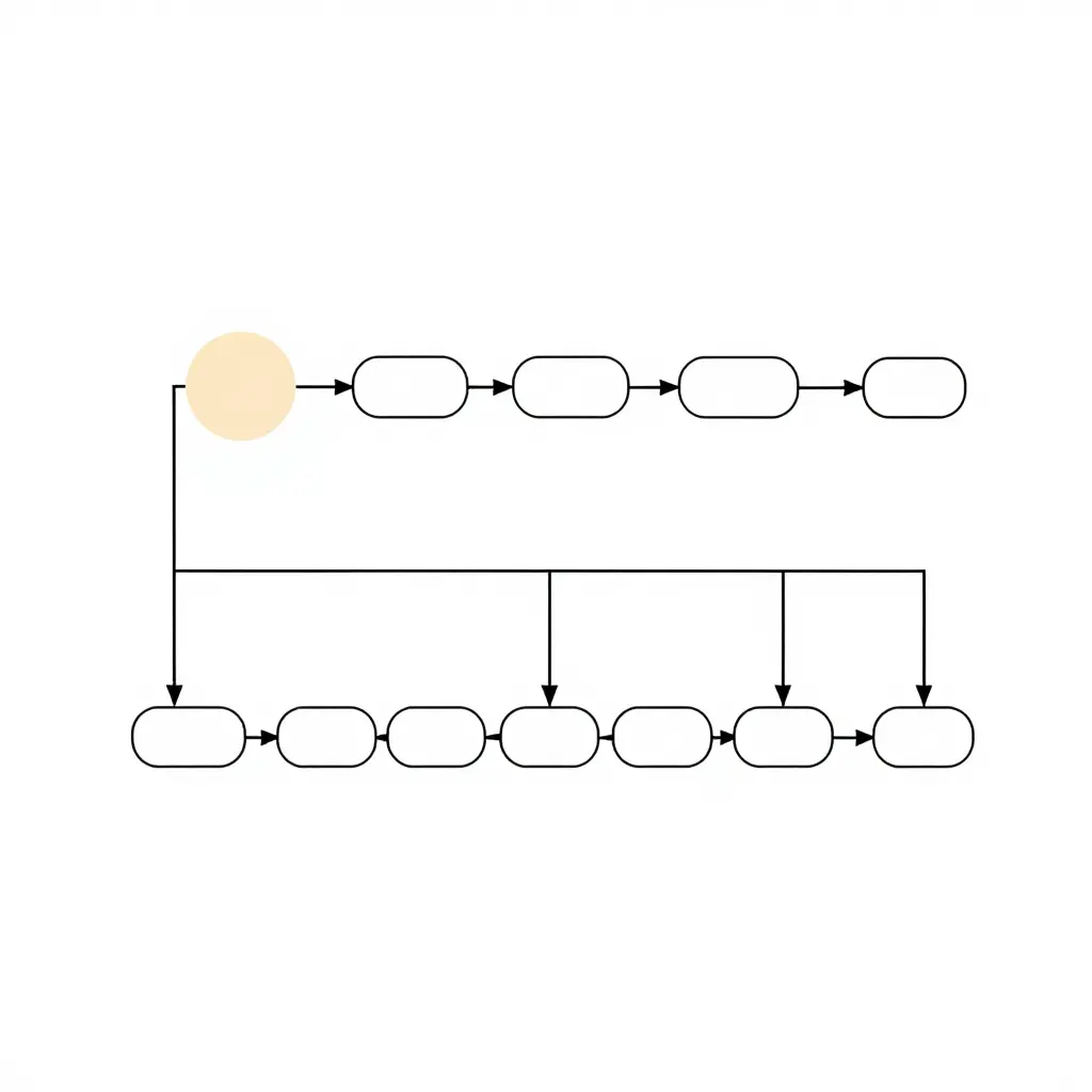 A minimalist, schematic two-dimensional process flow diagram comparing two thin-wall PP cup production routes side by side. The top route shows five connected stages: PP sheet, heating, forming, trimming, and stacking. The bottom route shows six connected stages: PP pellets, melting, injection, cooling, ejection, and stacking. Arrows link each stage in sequence, with no text baked into the image.